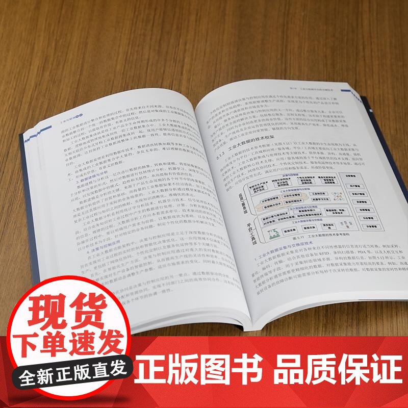[正版新书]工业互联网导论 任磊 张霖 赖李媛君 清华大学出版社 工业互联网高清大图