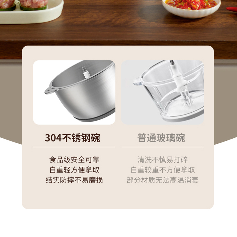 蓝宝 绞肉机BP-JR66高清大图