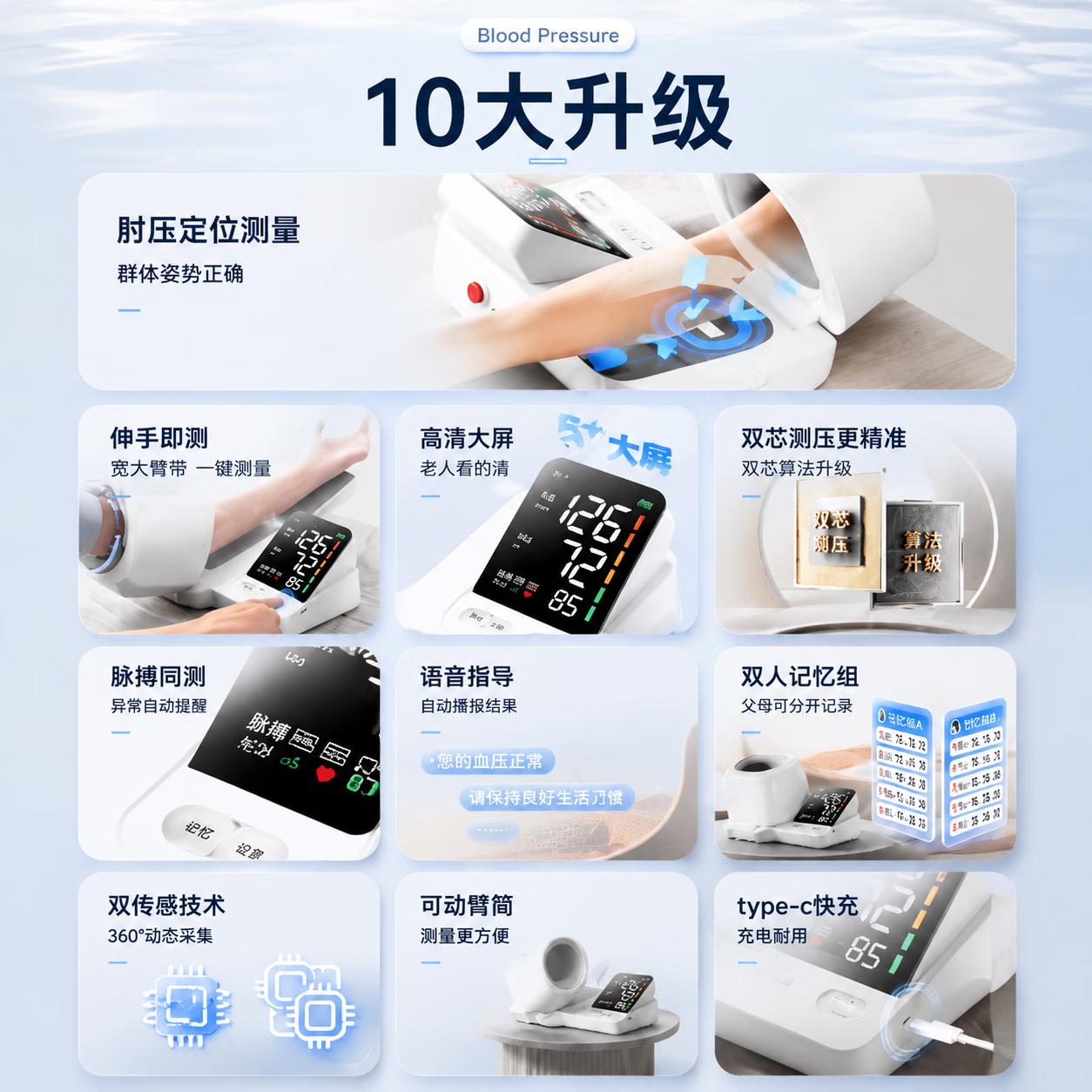 LUCYLEE血压计医用臂筒电子测量仪[臂筒免绑带]语音充电款高清大图