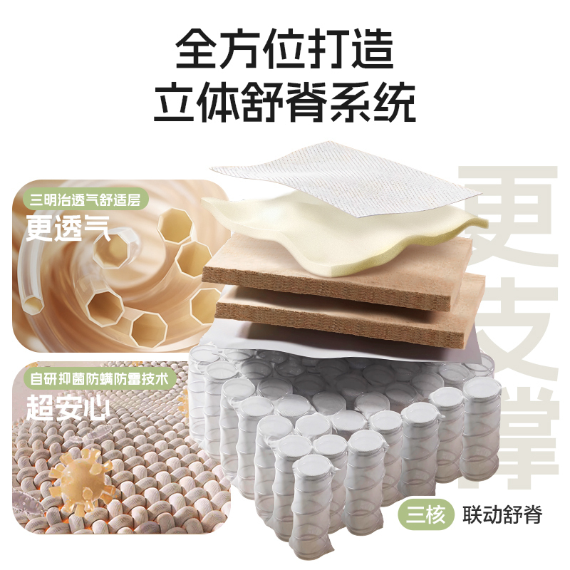 喜临门城市爱情 - 大白pro 双层舒脊黄麻蜂窝独袋弹簧床垫整垫厚约24CM 偏硬