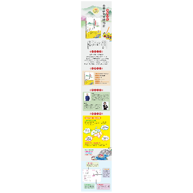 正版 涂雅记忆小学必背古诗75首 张海洋 民主与建设出版社 978751高清大图