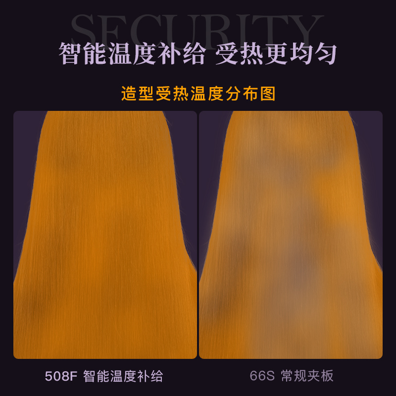 lena夹板直发卷发两用拉直板夹508F