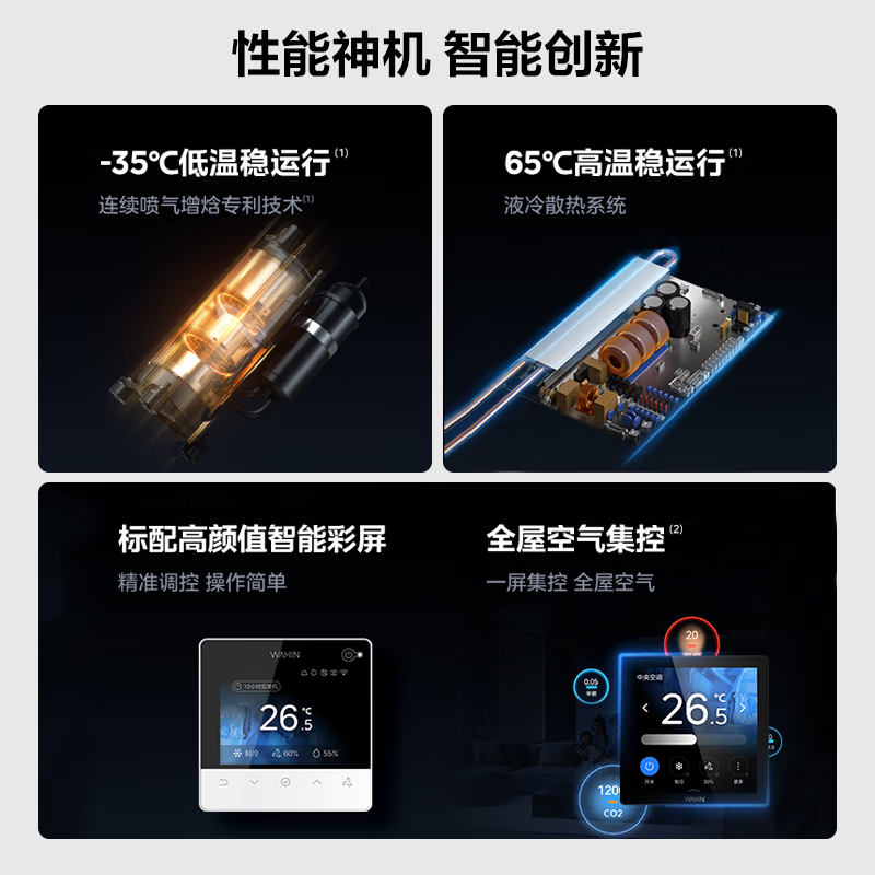 华凌家用中央空调多联机全直流变频省电 超一级能效 液冷散热 嵌入式空调 6匹 一拖四[三室一厅]高清大图