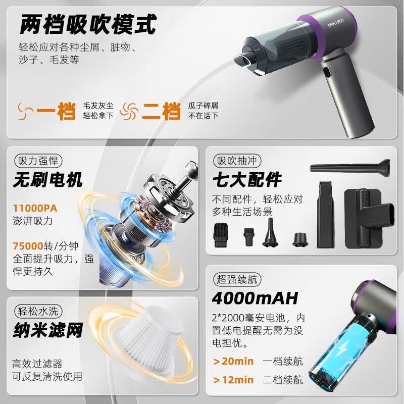 得力(deli)DL881014手持枪式无刷吸尘器(11000PA)无线(银)(台)图片