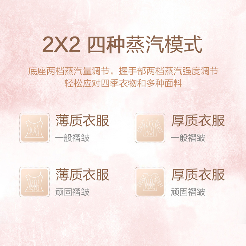 松下(Panasonic)挂烫机 家用手持电熨斗 4种蒸汽模式 2档蒸汽量调节 NI-GWE080 白色高清大图