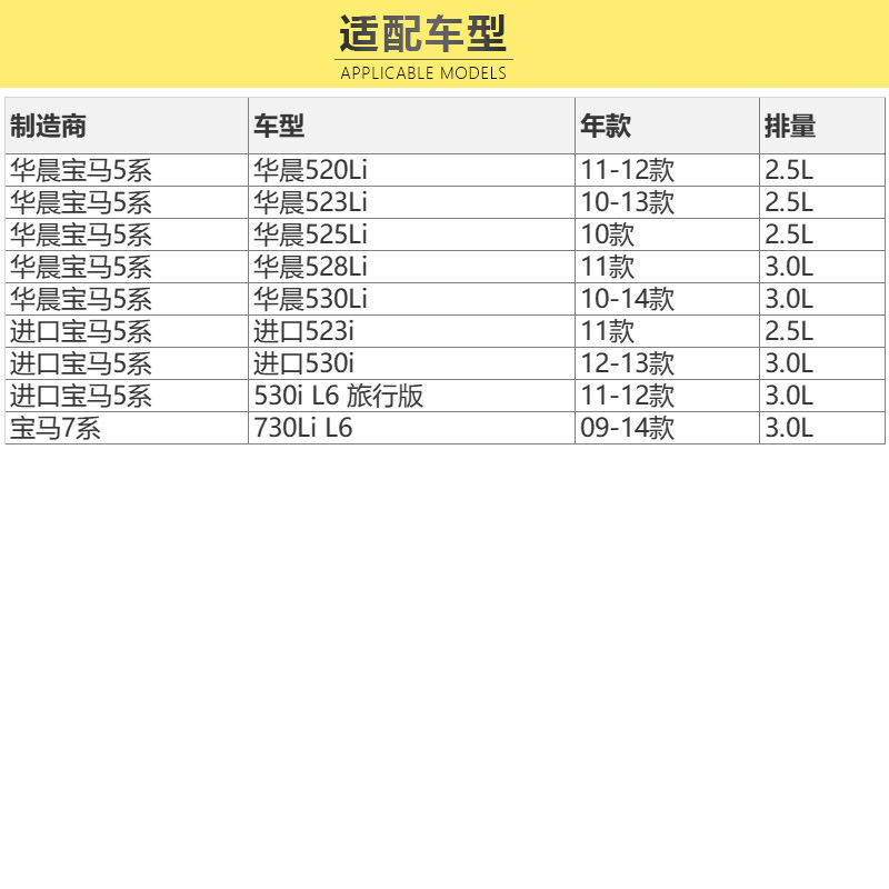 马勒(MAHLE)空气滤LX3973适配10-14款华晨宝马5系/12-13款进口宝马5系/09-14款宝马7系高清大图
