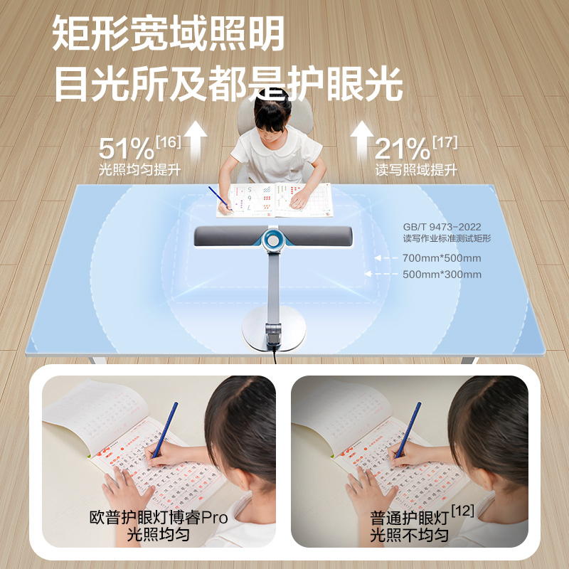 [品牌补贴15%]欧普清澈光AAA全光谱护眼灯无蓝光书桌台灯学生儿童房阅读学习读写小灯塔博睿高清大图