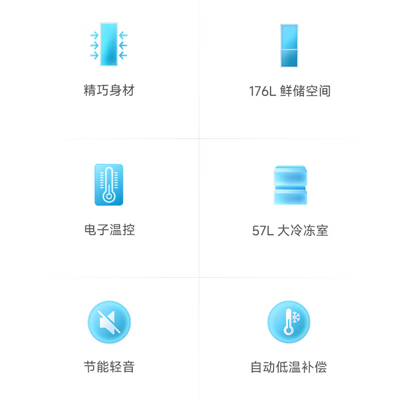 小米米家冰箱176升双门宿舍租房家用二门小型精致简约欧式两门冷冻冷藏电冰箱176L两门冰箱二级节能高清大图