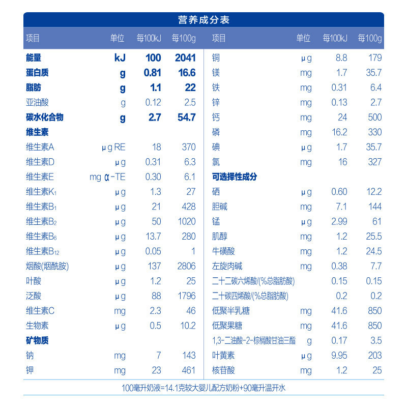 君乐宝(JUNLEBAO)乐铂2段(6-12个月)较大婴儿配方奶粉808g罐装