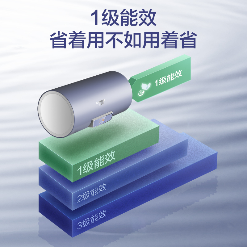 [短款]A.O.史密斯佳尼特60升电热水器CTE-60P2-B