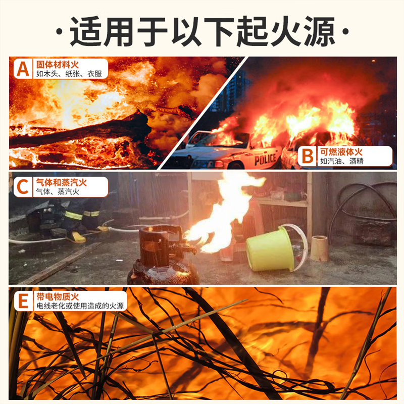 鑫亿安25年新国标MT/BE7 手提式二氧化碳灭火器 7KG单位:个高清大图