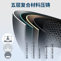 炊大皇 COOKER KING 轻奢不锈钢三件套 3件 TZ3A