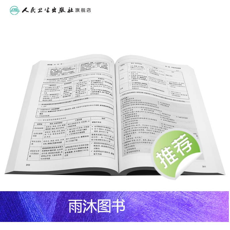 同等学力临床医学学科综合备考全攻略(第15版) [正版]同等学力临床医学学科综合备考全攻略(第15版) 2024年3月考高清大图