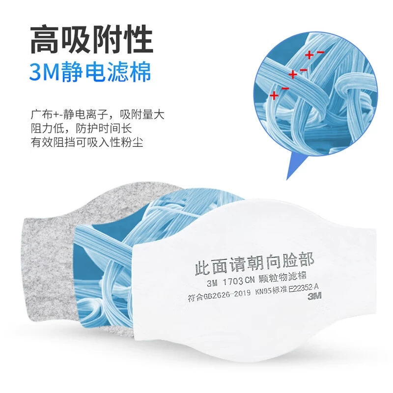3M防尘防风沙1212防雾霾颗粒物面具呼吸面罩防尾气骑行工作面罩高清大图