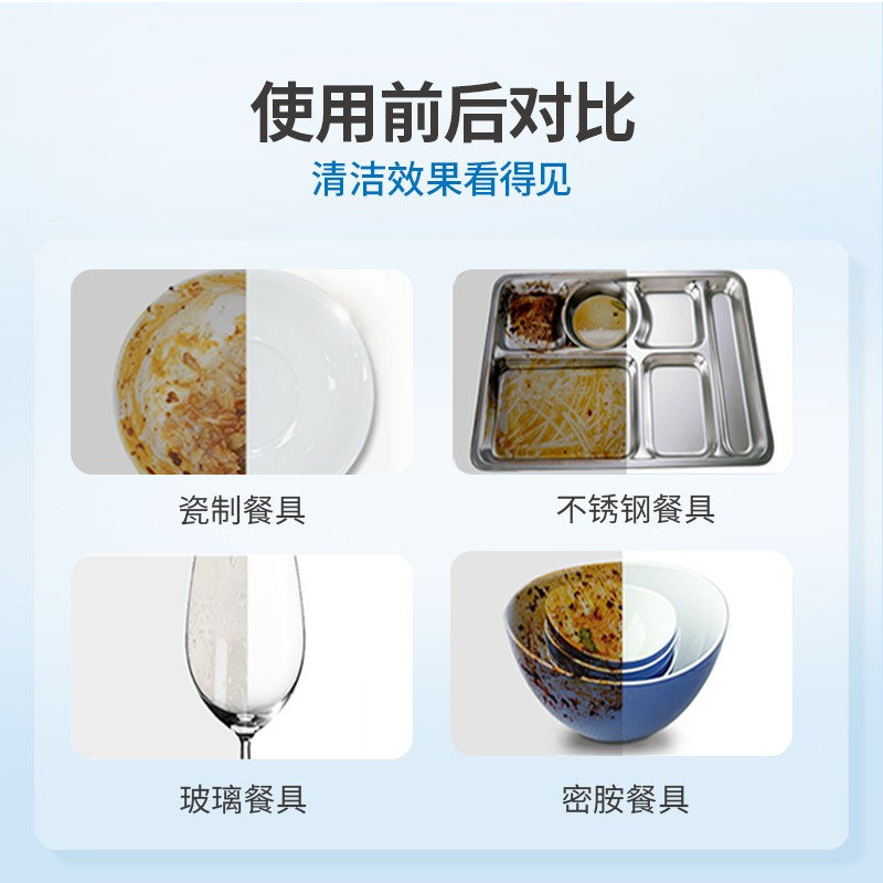 中锐智采 水卫仕(seaways) 洗洁精大桶装20kg高清大图