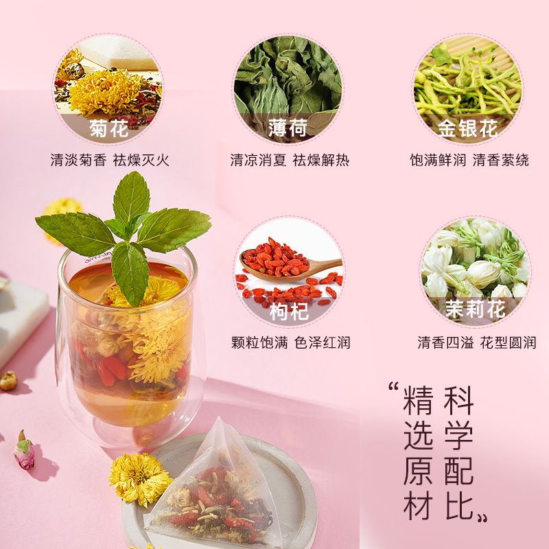 茶里(ChaLi) 金银菊杞花茶金银花茶菊花枸杞茶养生茶10包/盒