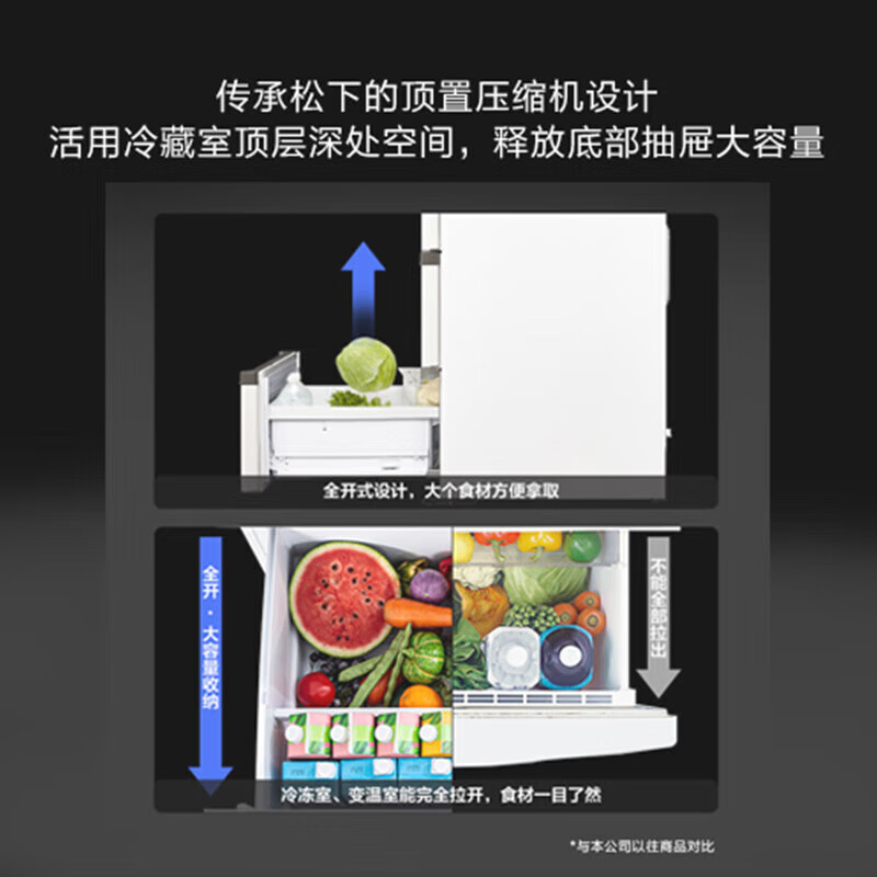 松下 NR-JE54WGC-W白色 多门冰箱银离子除菌 风冷无霜变频宽幅变温室532L磨砂面板-3微动保鲜高清大图