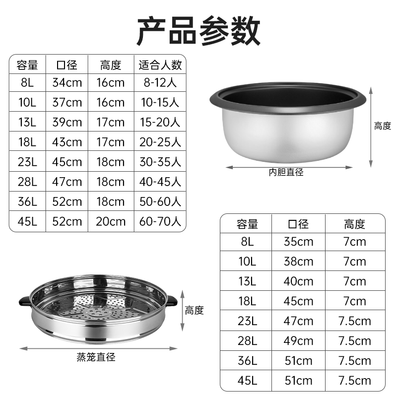 意黛斯(YIDAISI)电饭煲蒸笼配件 电饭锅黑晶不粘内胆不粘锅 大容量电饭煲食堂酒店饭店用 适用45升CFXB450高清大图