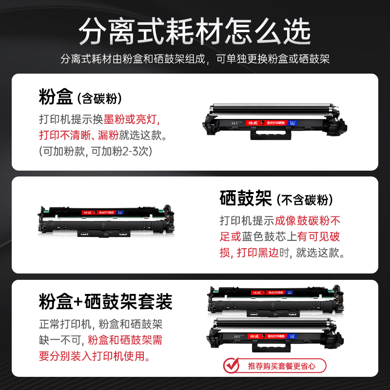 绘威 CRG-051易加粉粉盒(带芯片) GFKJDX高清大图