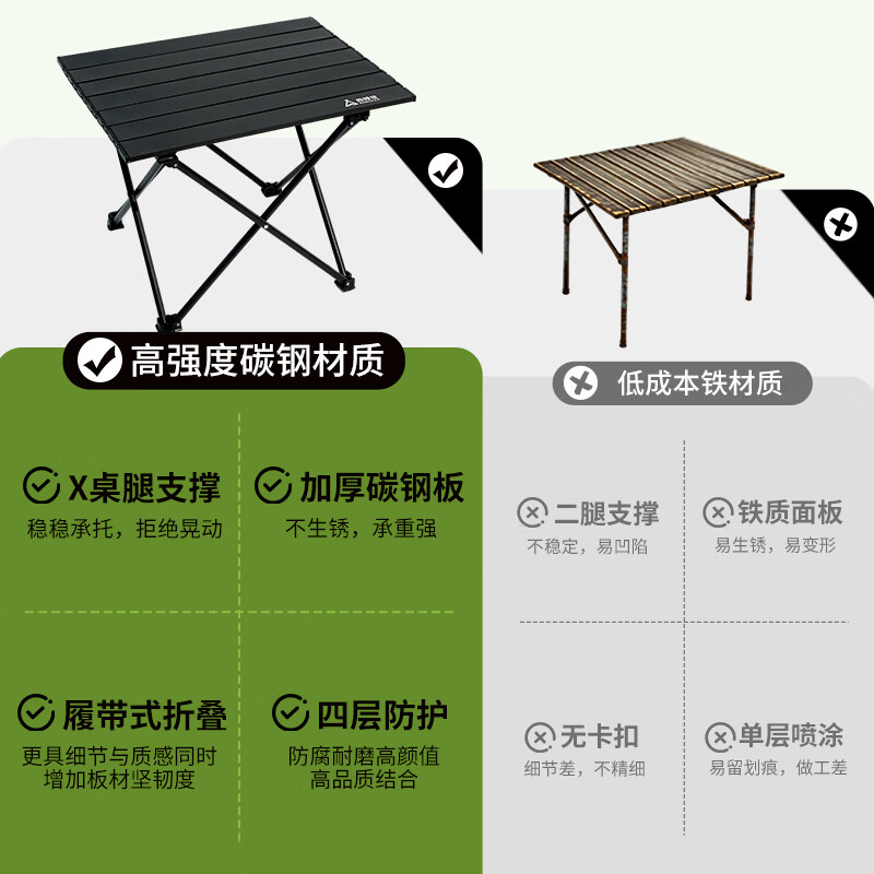 尚烤佳折叠桌轻享/LS-673高清大图