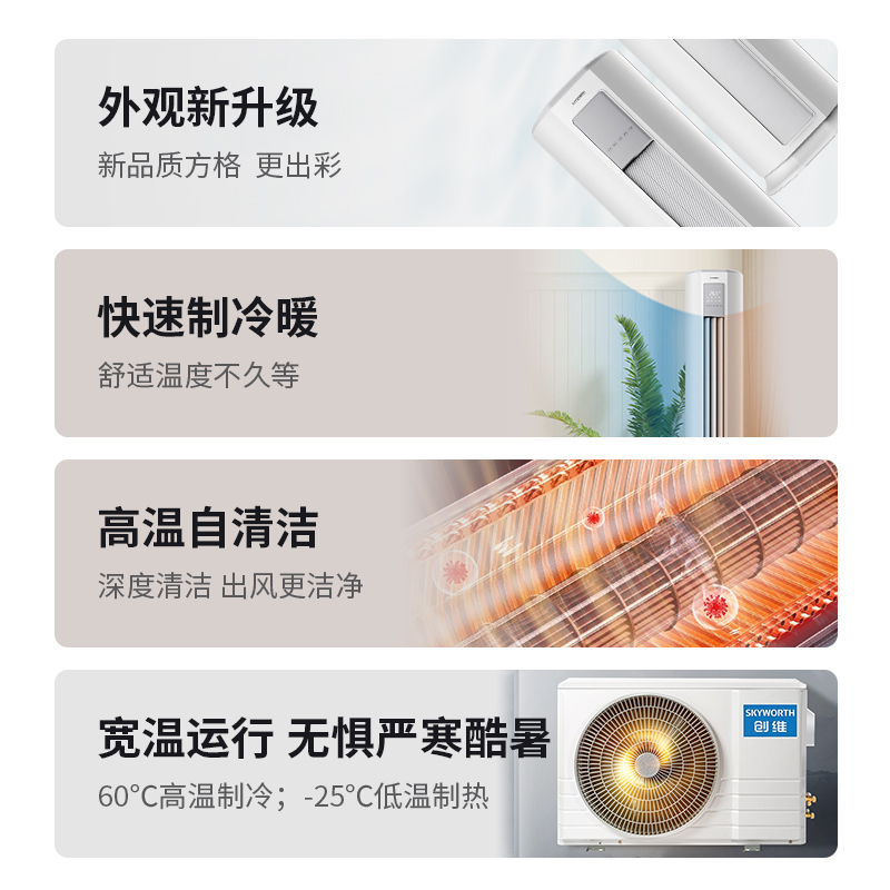 创维自营空调 大2匹新三级能效柜机 变频冷暖两用 立式客厅家用空调 新能效畅享风KFR-51LW/V3KB1A-N3C高清大图