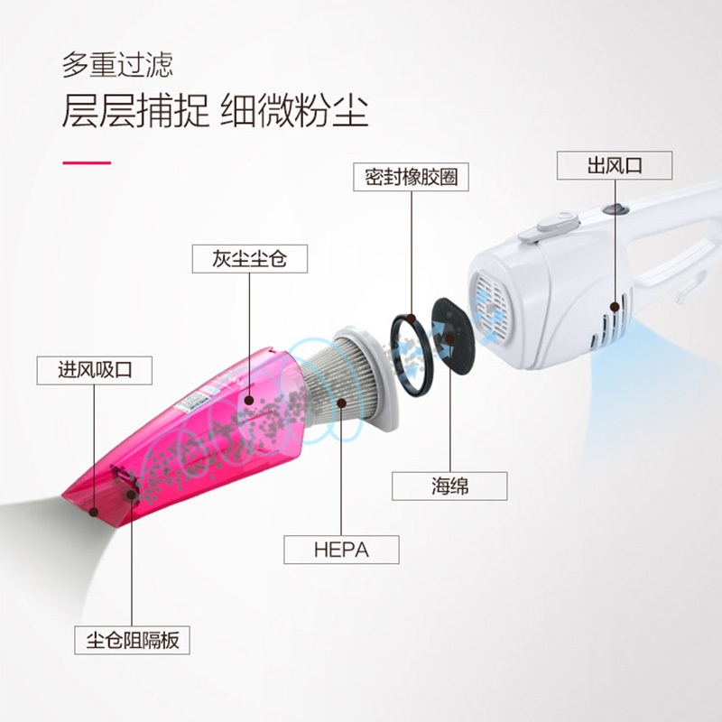 美的吸尘器家用强力大功率小型迷你手持推杆车用吸尘机 小红侠/标配
