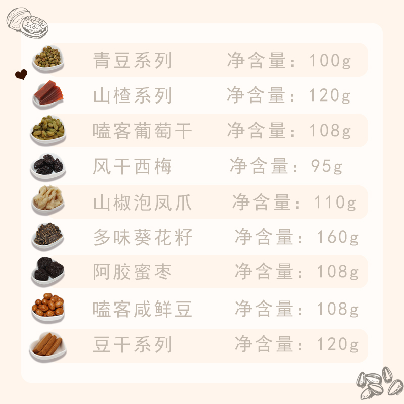 嗑客 休闲零食混合小零食大礼包1029g年货高清大图
