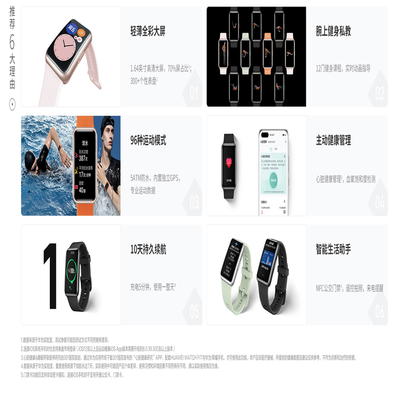 HUAWEI WATCH FIT(曜石黑) 智能运动手表 心率睡眠血氧监测 单个价