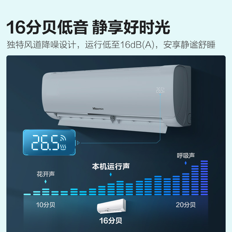 [官方自营]海信(Hisense)空调1.5匹 新一级能效直流变频手机智控一键防直吹挂机KFR-35GW/E290-X1