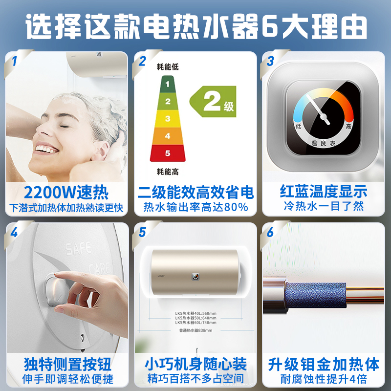 Leader海尔智家出品电热水器50升2200W安全速热 大水量旋钮便捷操作致密保温层二级能效高清大图