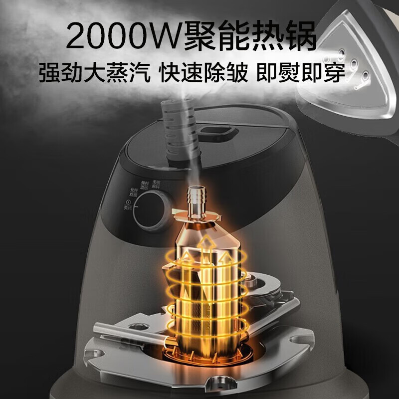 苏泊尔SUPOR挂烫机GT19AP-20(大于100件单价)高清大图