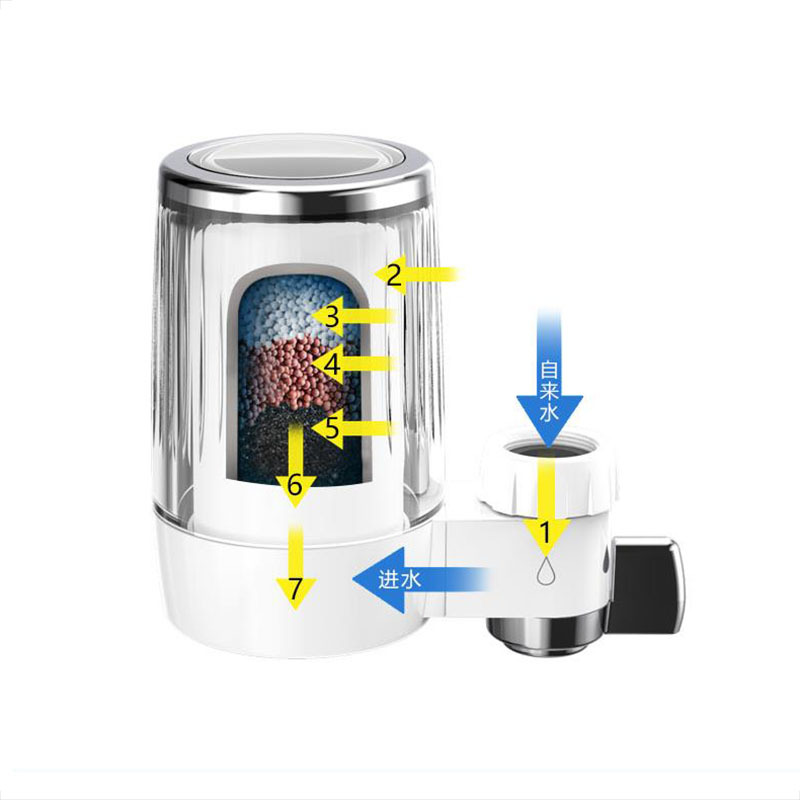 宁鲲NK-UF-100G龙头净水器(仅限工作日发货,遇节假日发货顺延)