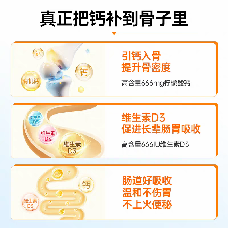 Nutrition29纽西臣中老年钙片补钙柠檬酸钙成人vd3腿抽筋疼疏松原装进口高清大图