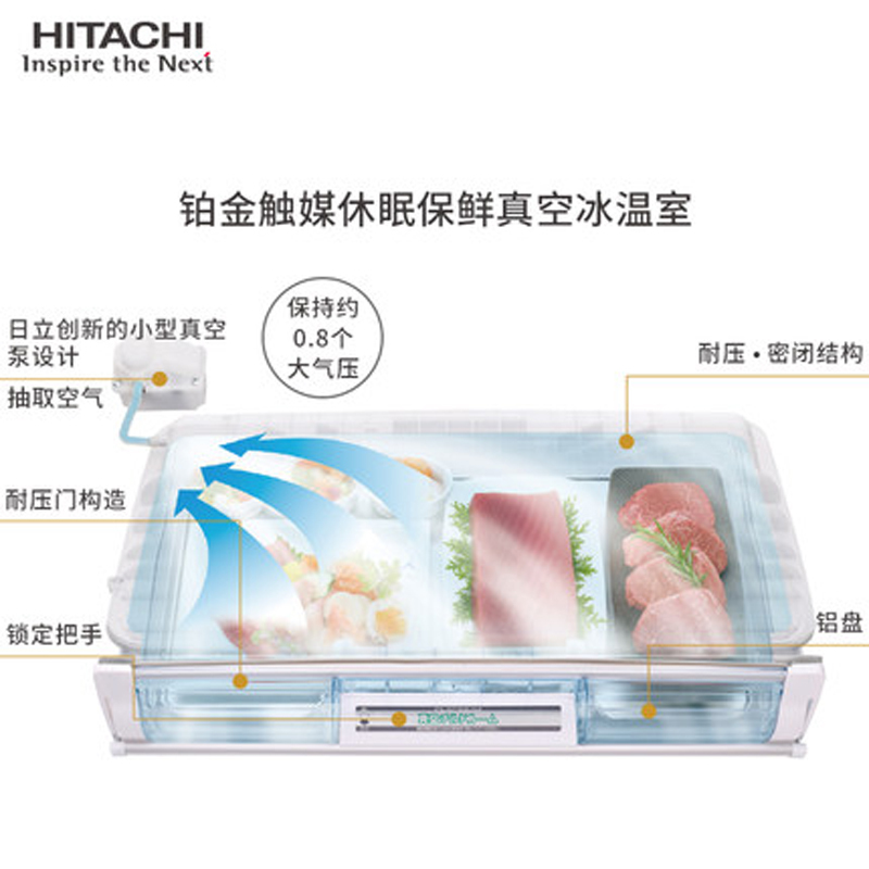 Hitachi/日立 R-G590GC日本整机进口电脑控温多门无霜风冷电冰箱-水晶黑