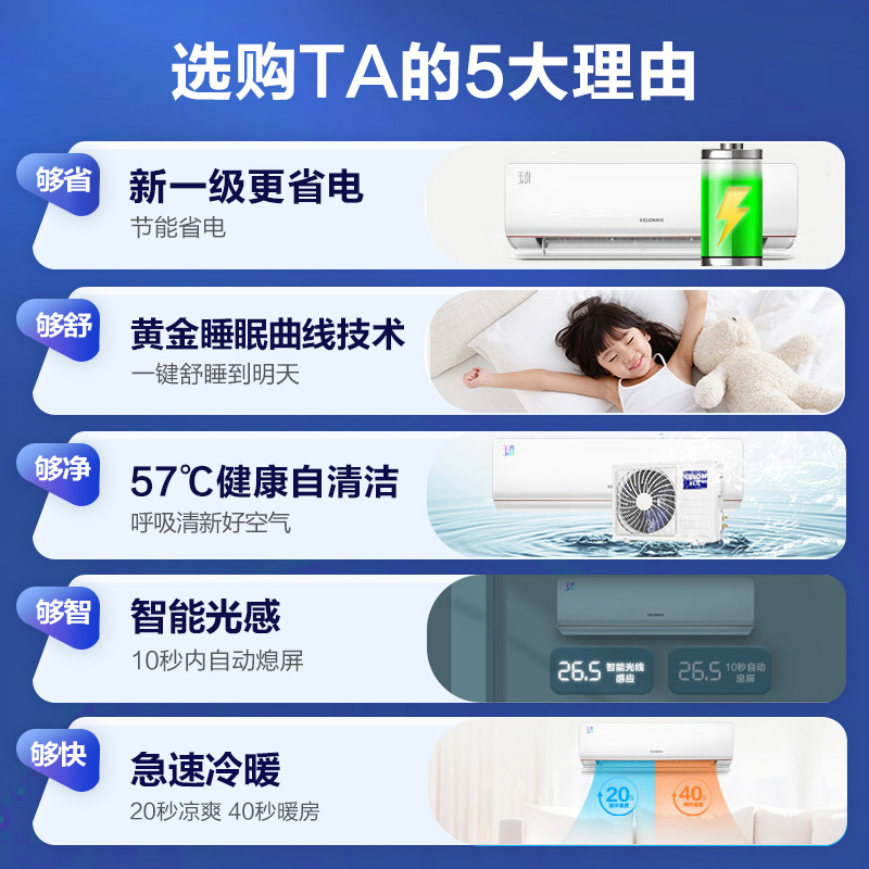 科龙(KELON)1.5匹变频 新一级能效 冷暖家用空调挂机 玉叶 智能省电睡眠挂式空调KFR-35GW/MJ2-X1
