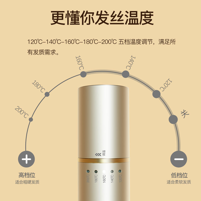 雷瓦(RIWA)卷发夹板电卷发棒大卷负离子红外线护发蛋卷懒人小卷波浪温控速热烫发器不伤发RB-8512-22