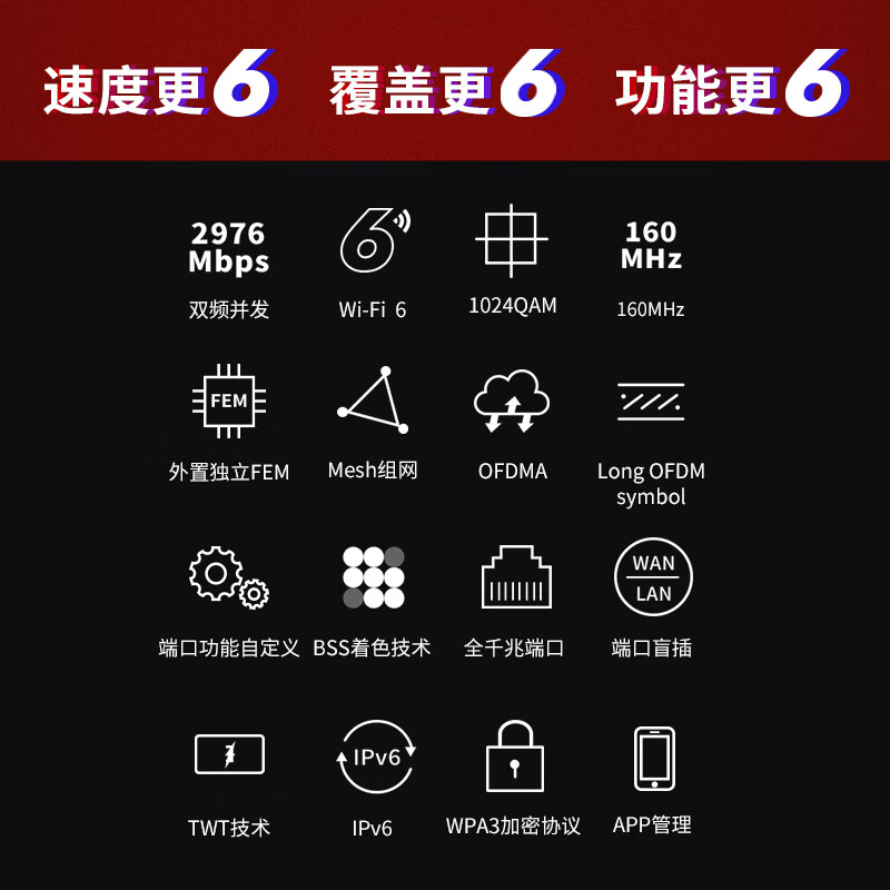 水星(MERCURY) 幻影路由AX3000 WiFi6双千兆无线路由器 5G双频 高速wifi穿墙游戏路由 全屋覆盖信号增强X306G高清大图