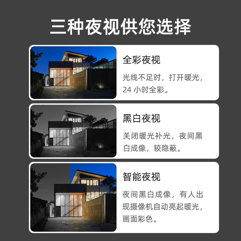 创米小白室外枪机监控器高清夜视防水防尘家用全景远程摄像头N4C+128G内存卡