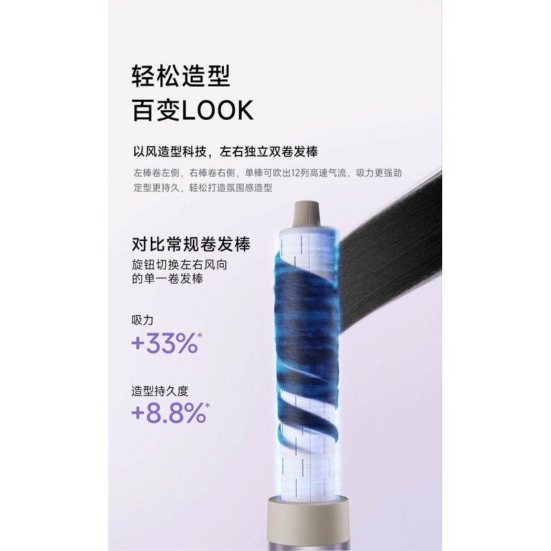 追觅 高速吹风机 P10 Ultra 流光紫高清大图