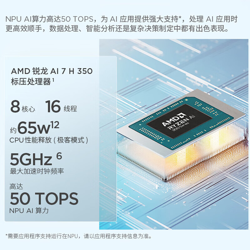 ThinkPad ThinkBook 14+ 00CD 14.5英寸标压便携轻薄笔记本电脑 (锐龙AI7 260 32G内存 1T固态 3K)高清大图