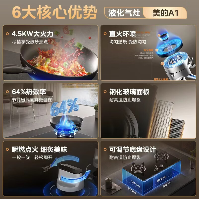 美的(Midea)台嵌两用燃气灶 家用4.5kW猛火升级 64%热效率 新二级能效搭配烟机JZY-A1 液化气高清大图