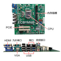 联想(Lenovo)ECI-430工控机商用台式主机工业电脑可支持XP系统 定制 MH81主板 G1820 8G 1T+512G 集显 W10H 300W