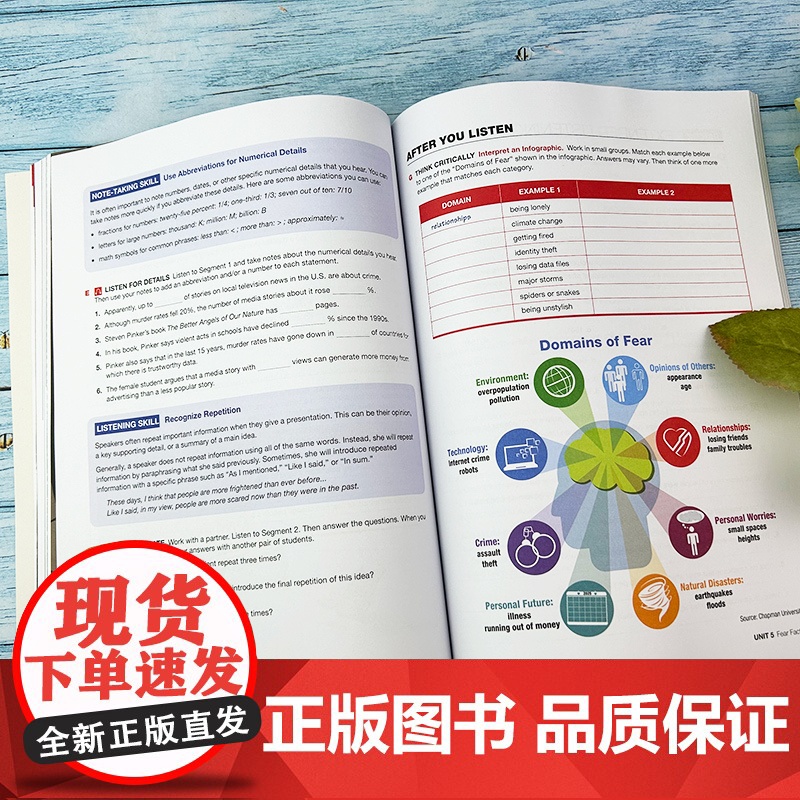 2023版 全新版大学英语视听说教程4四学生用书 附音频及WE Learn码 王敏华编 大学英语视听说4四上海外语教育出高清大图