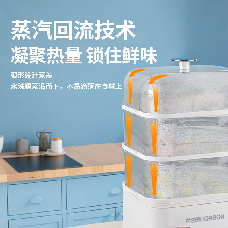 康巴赫(KBH)康巴赫秒热防干烧电蒸箱KBH-MD4W(米白)高清大图
