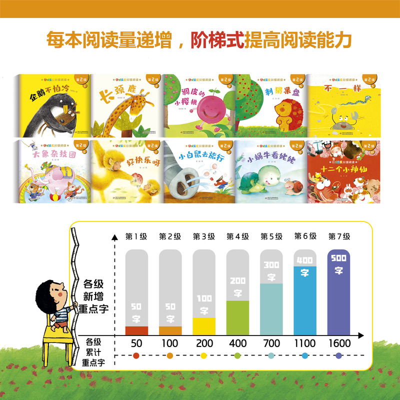 [醉染正版]幼儿画报分级阅读第2级全套1345级 3-6-7岁幼小衔接儿童识字书幼儿认字汉语启蒙读物宝宝书籍绘本幼儿园幼高清大图