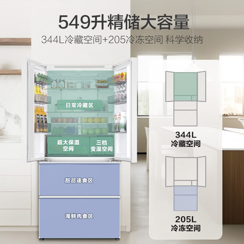 海尔「小红花」549L法式多门家用冰箱双系统双净化超薄制冰BCD-549WGHFDC9WFU1高清大图