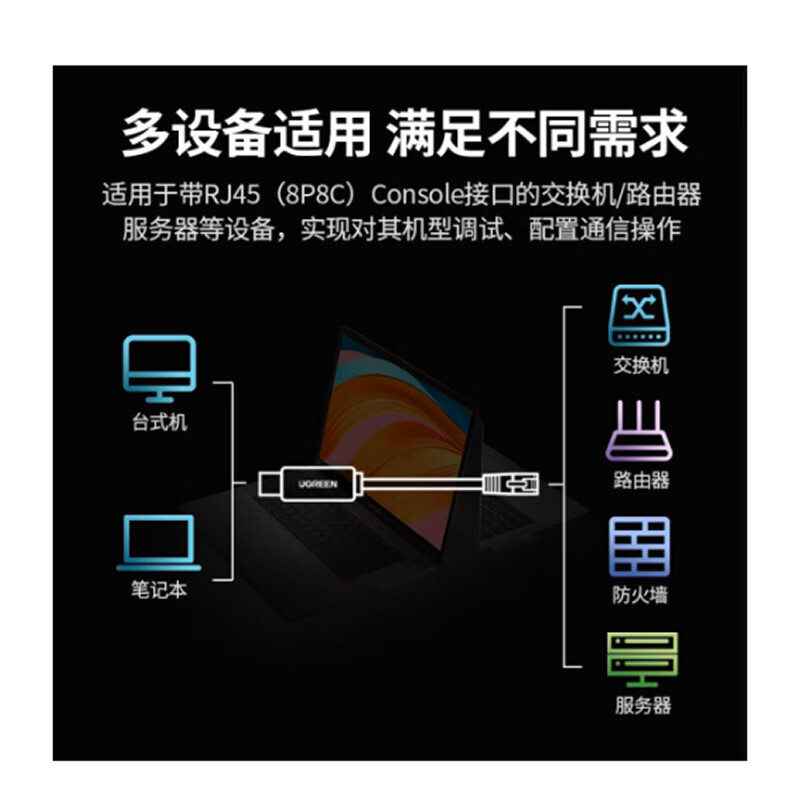 绿联CM204 连接线 3米 单屏蔽高清大图