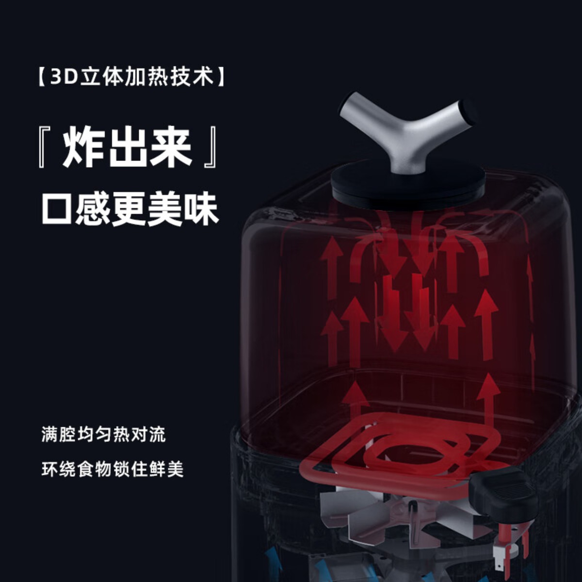 大宇DAEWOO 家用多功能小型无油透明可视化烤箱空气炸杯白色K3高清大图