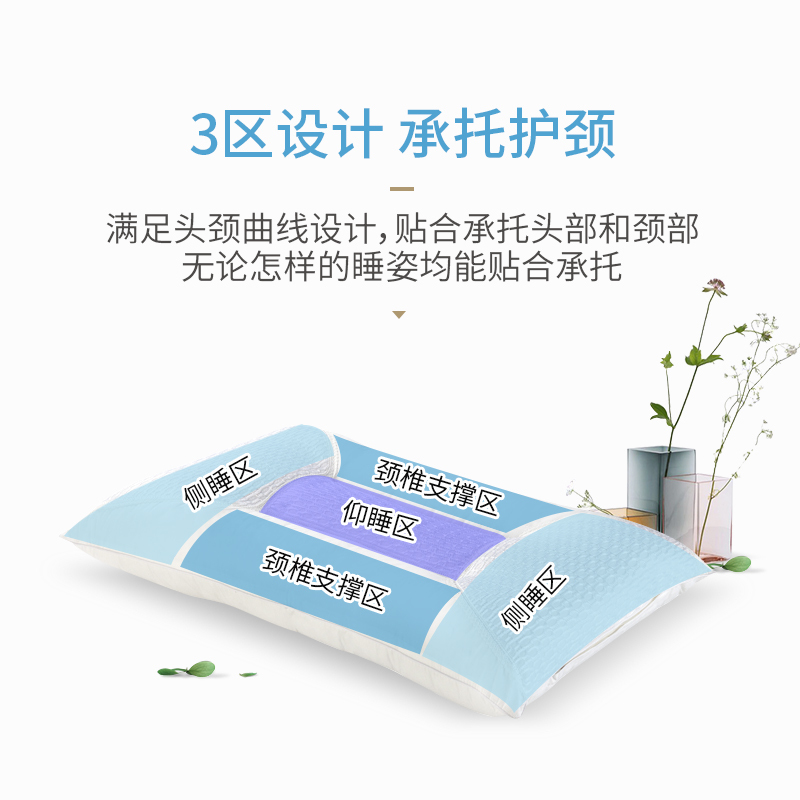 睡眠博士(AiSleep)枕芯 功能保健枕纤维(决明子/荞麦)花草枕头
