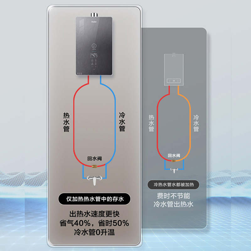 海尔燃气热水器JSQ30-16SR5DPRGU1